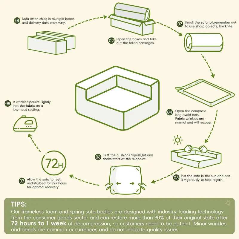 L Shaped Modular Cloud Sofa, Sectional Corduroy Couch