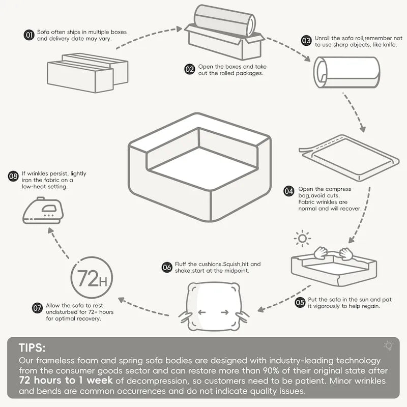 L Shaped Modular Cloud Sofa, Sectional Corduroy Couch