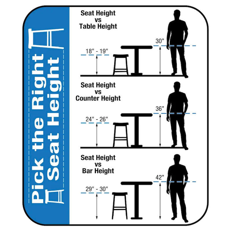 Celina 5-Piece Counter Height Set
