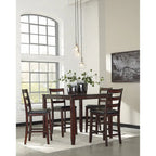 Signature Design by Ashley Coviar 5-piece Counter-height Dining Set