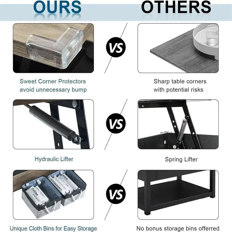 36 Lift Top Coffee Table with Free Cloth Storage Bins - 19.5D x 36W x 18.5H